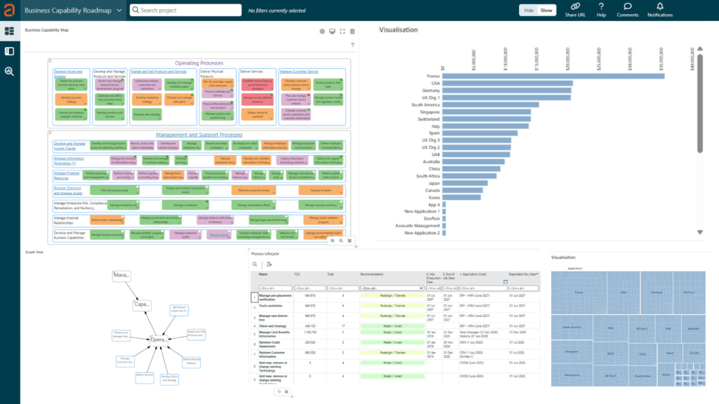 SAHM Cards Dashboard